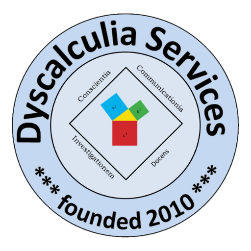 Adult Dyscalculia Screener Adult Dyscalculia